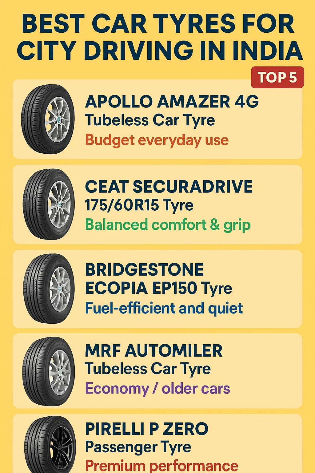 Best Car Tyres for City Driving in India: TOP 10 + Bonus & Review